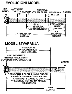 слика 6